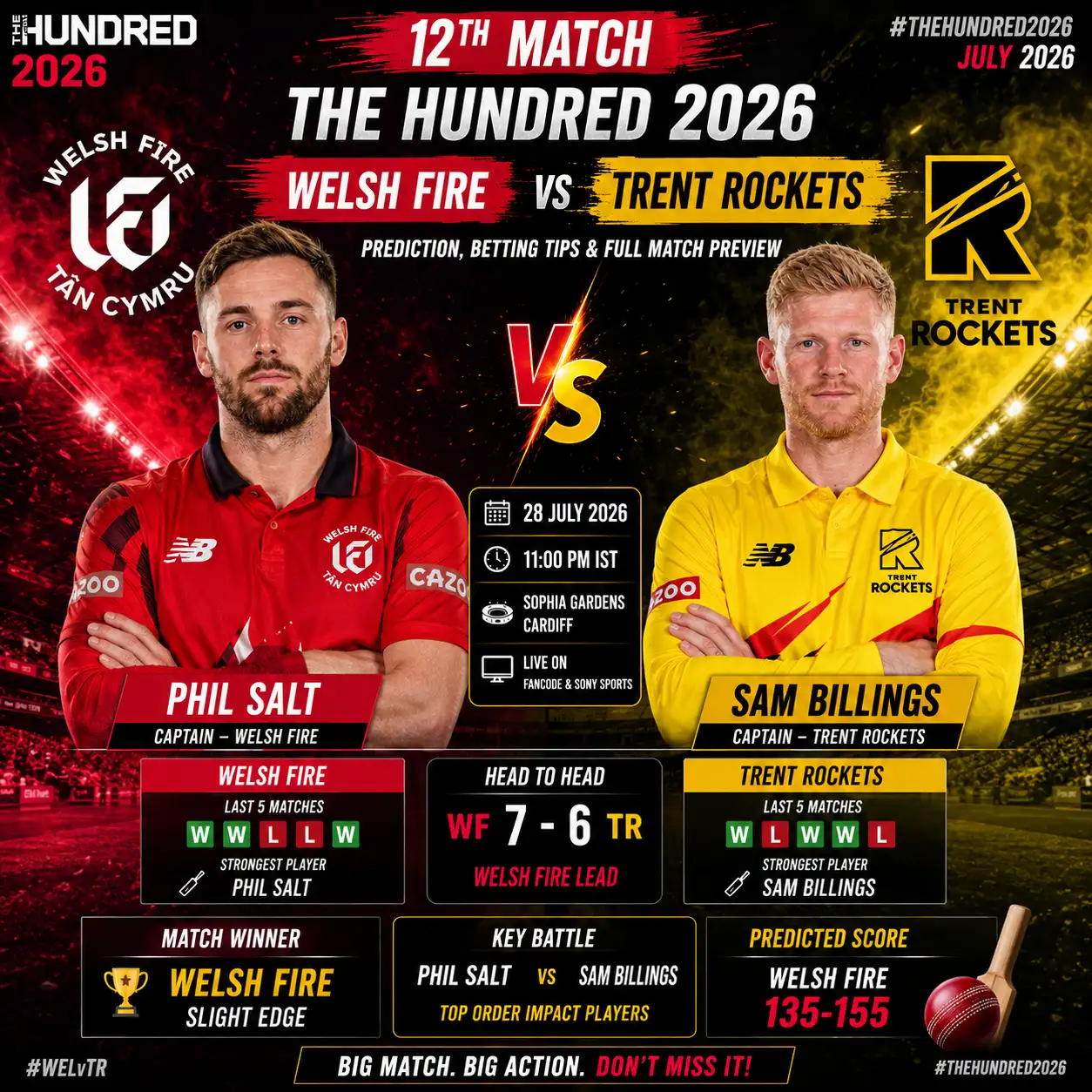 Welsh Fire vs Trent Rockets 12th match prediction 